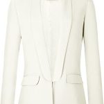 Dressed：The best way to manage a closet & discover numerous new outfit concepts